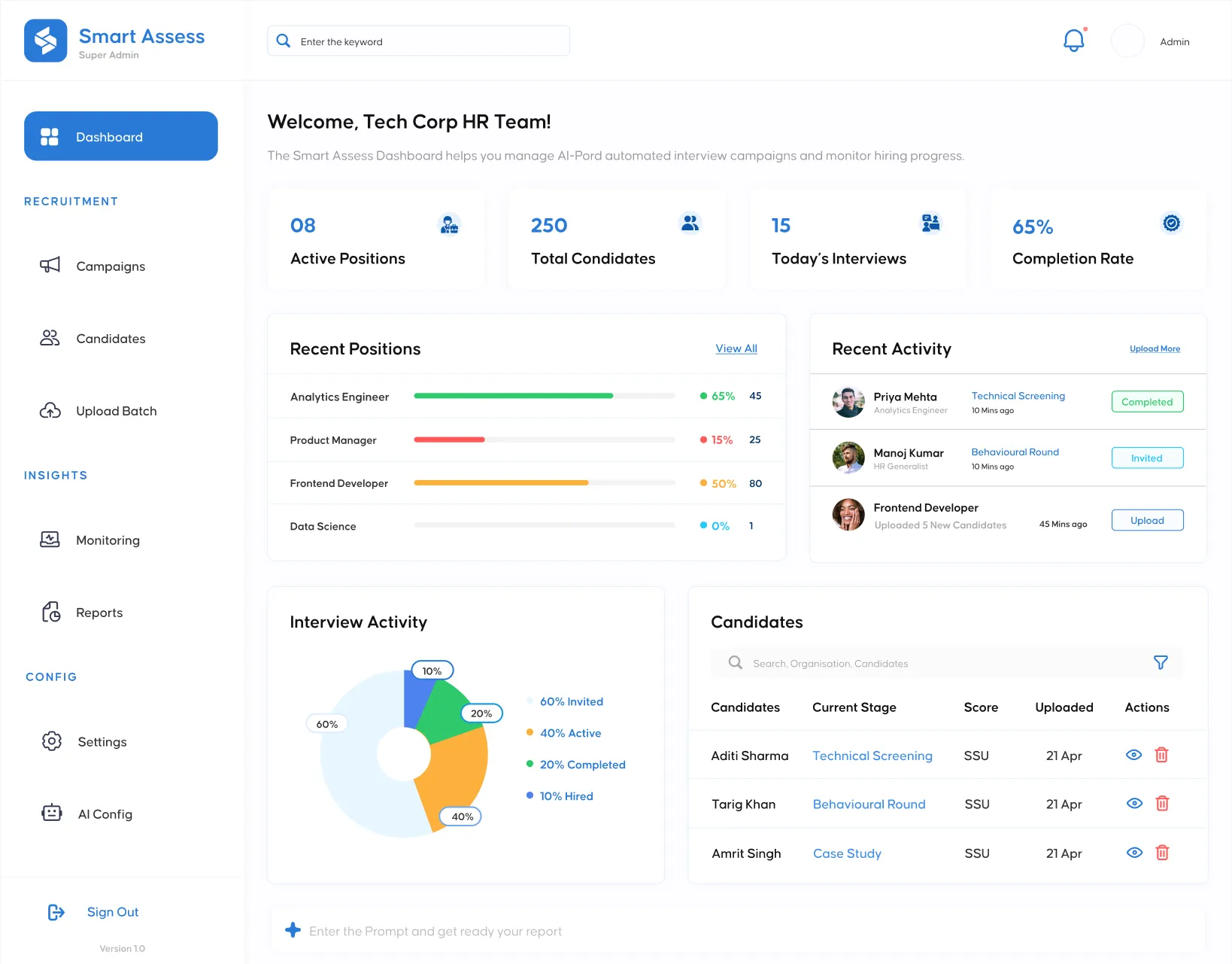 SmartAssess AI hiring dashboard analytics